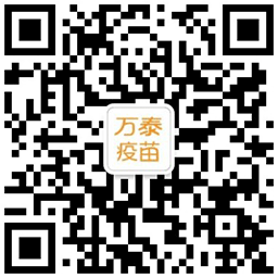 微信二维码
